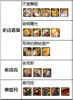 DNF发布网怎么吧安进去私服卸载(DNF发布网安装好了可以删除游戏包吗) DNF发布网怎么吧安进去私服卸载(DNF发布网安装好了可以删除游戏包吗)