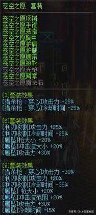 DNF发布网带后台 DNF发布网带后台