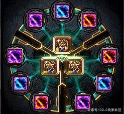 DNF发布网情缘私服补丁 DNF发布网情缘私服补丁
