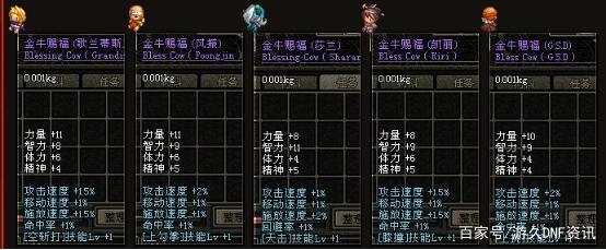 DNF发布网帐号注册上线 DNF发布网帐号注册上线