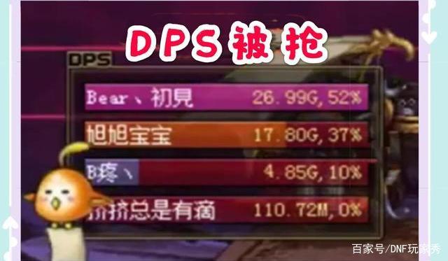 DNF发布网怎么分的 DNF发布网怎么分的