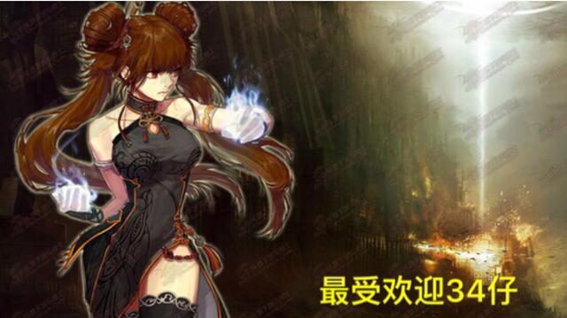 dnf95版本公益服发布网直播(dnf86版本公益服发布网) dnf95版本公益服发布网直播(dnf86版本公益服发布网)