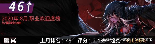 DNF发布网倾城 DNF发布网倾城