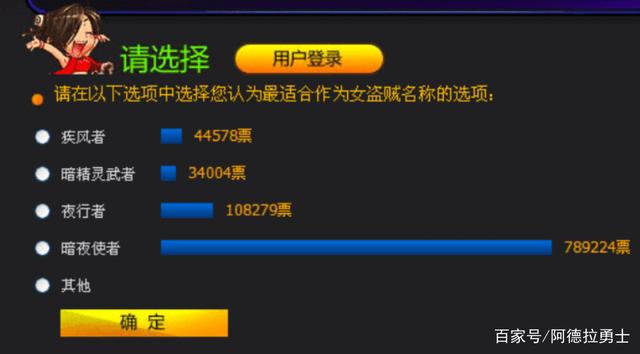 DNF发布网时装怎么装 DNF发布网时装怎么装