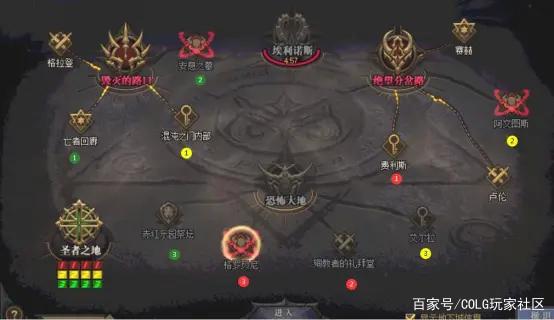 DNF发布网无法登陆(dnf登入不了) DNF发布网无法登陆(dnf登入不了)